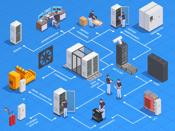 Free Cooling: Is It Costing Data Centers Their Equipment Reliability?