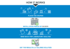 Corrosion Classification Coupon +